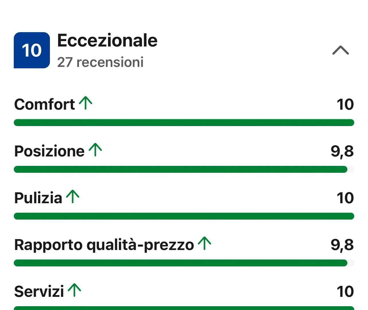 Bbsuite21 Maranello